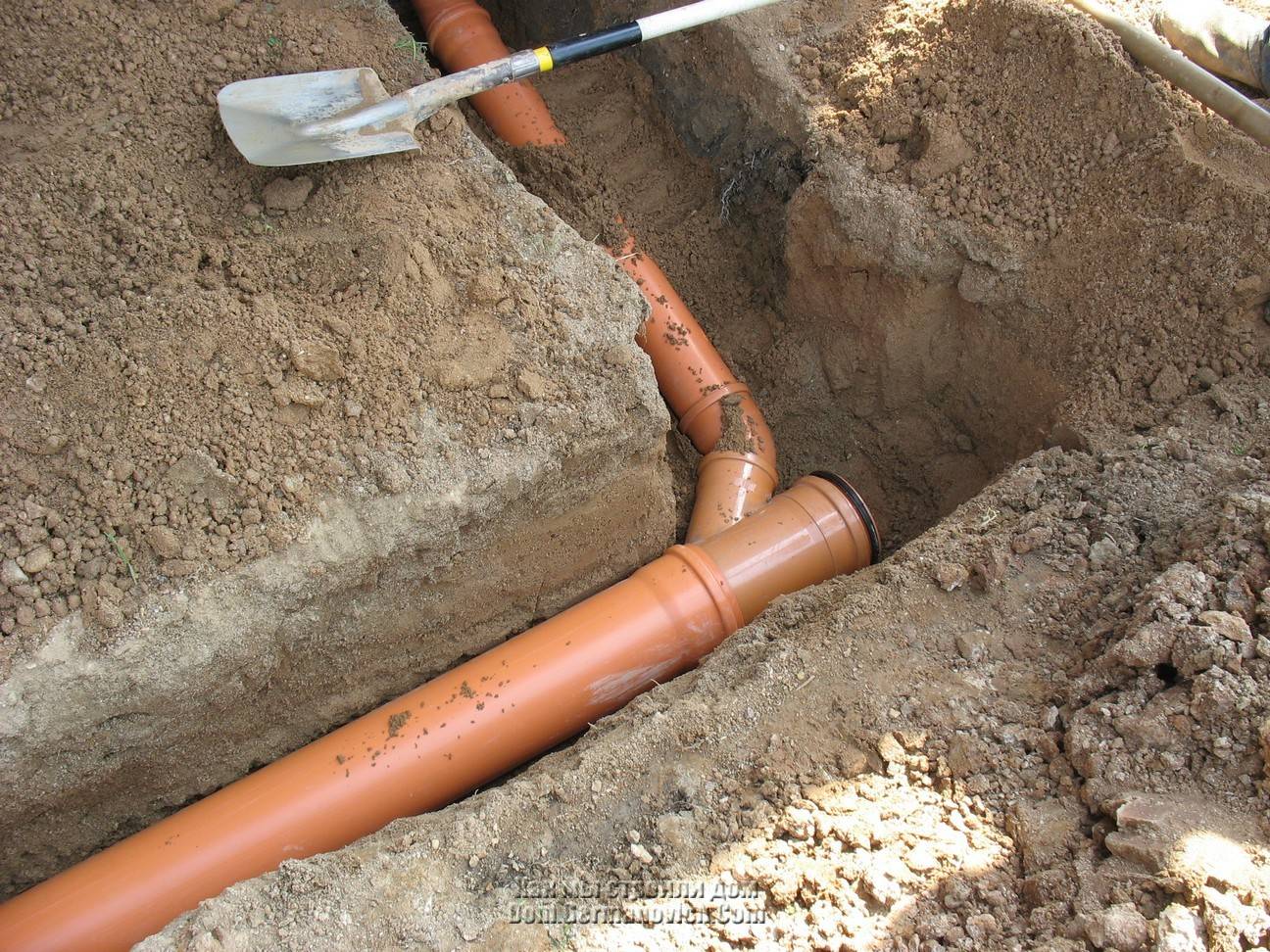Какую трубу лучше использовать для водопровода под землей - vodatyt.ru