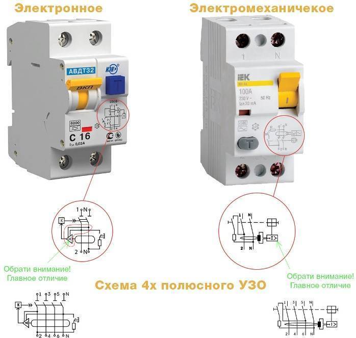 Дифавтомат – узо и автоматический выключатель в одном корпусе