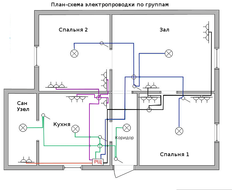 Типовые схемы расположения электропроводки в квартире