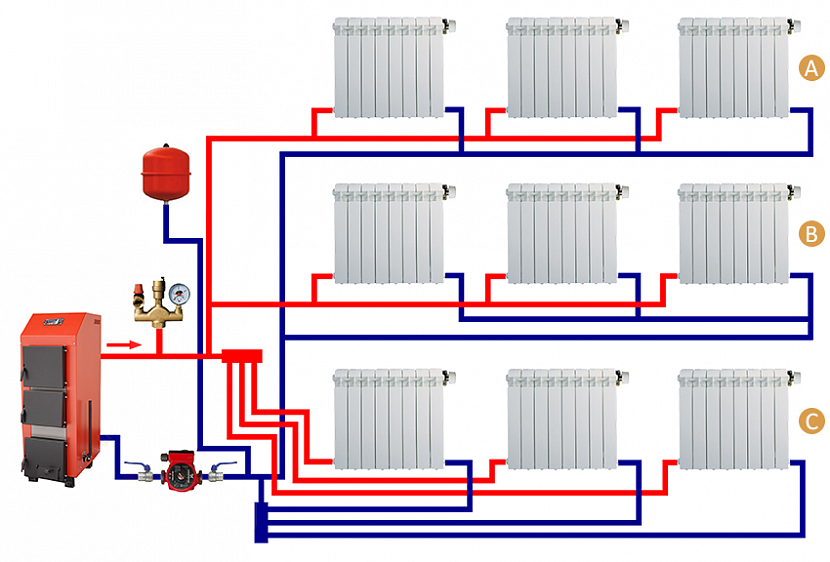 Двухтрубная система отопления частного дома: схема, принцип действия, сильные и слабые стороны