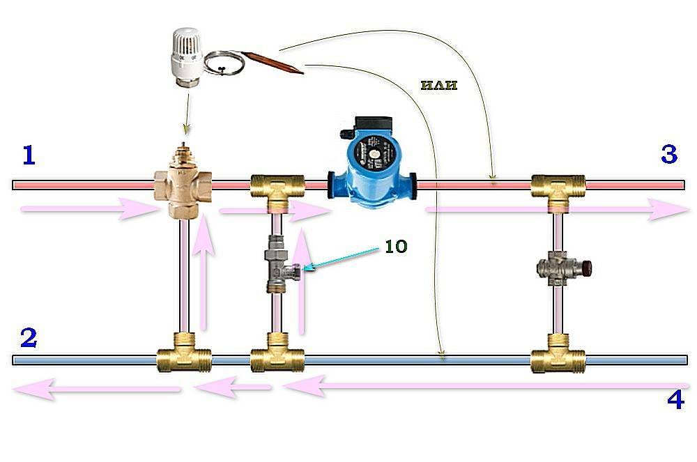 Трехходовой кран для отопления - принцип работы, подключение системы отопления