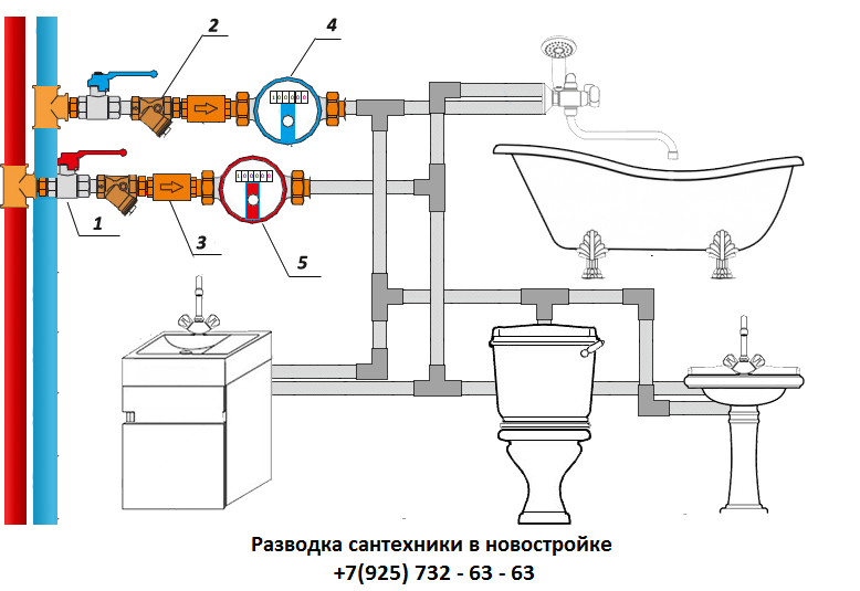 Прокладка труб в ванной своими руками: схема разводки или как правильно проложить и подключить трубы в ванной и туалете