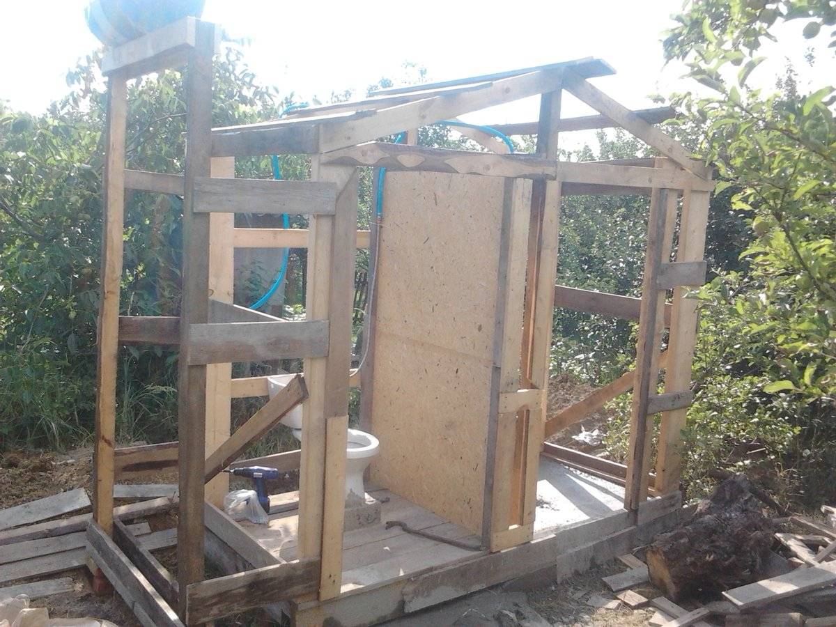 Как построить туалет на даче правильно: строительство дачного туалета своими руками, постройка деревенского садового туалета, устройство уличного временного туалета