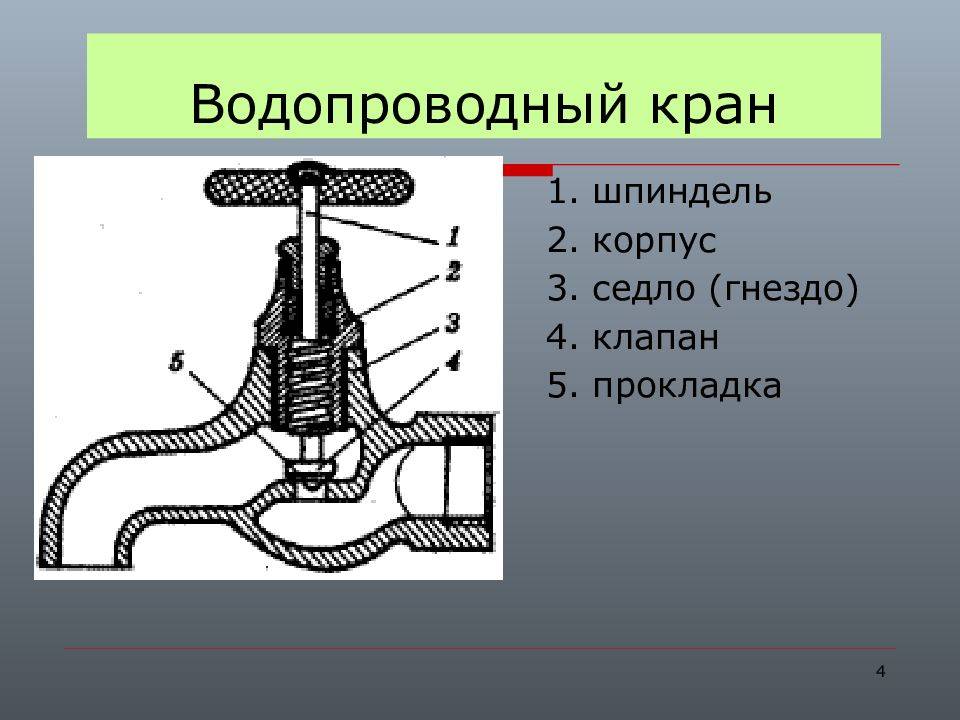 Водопроводный кран: разновидности, устройство и характеристики, советы по выбору :: syl.ru