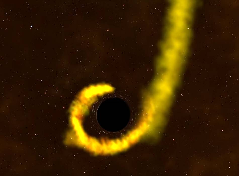 Что будет, если в солнечной системе появится черная дыра?