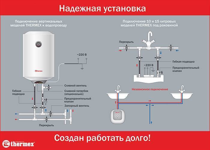 Как пользоваться водонагревателем проточным и накопительным водонагревателем