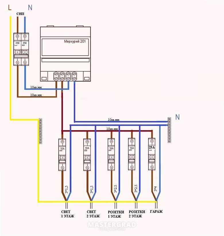 Инструкция по подключению однофазного счетчика электроэнергии