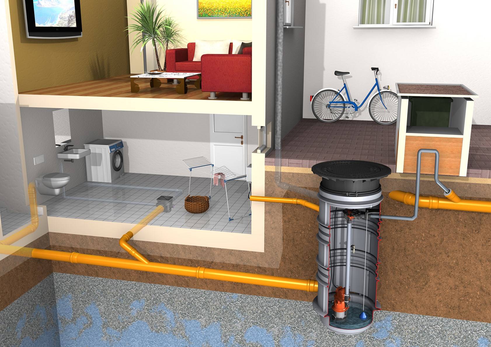 Канализационные насосные станции: установка бытовых кнс для частного дома, комплектная канализация для сточных вод
