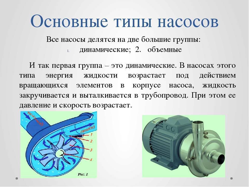 Какие виды насосов существуют? :: syl.ru