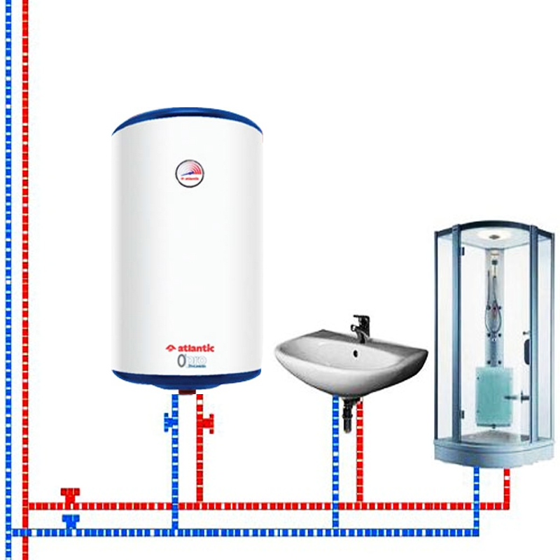 Как обслуживать и ухаживать за водонагревателем: уберечь от блуждающих токов и жесткой воды и другие особенности эксплуатации