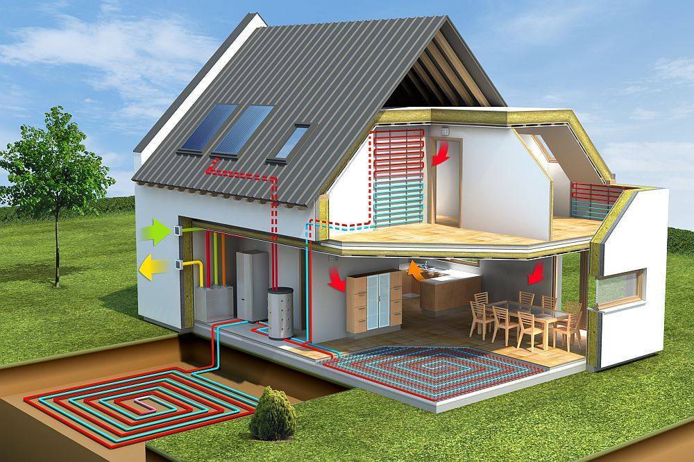 Распространенные проблемы с отоплением дома: причины и устранение | онлайн-журнал о ремонте и дизайне