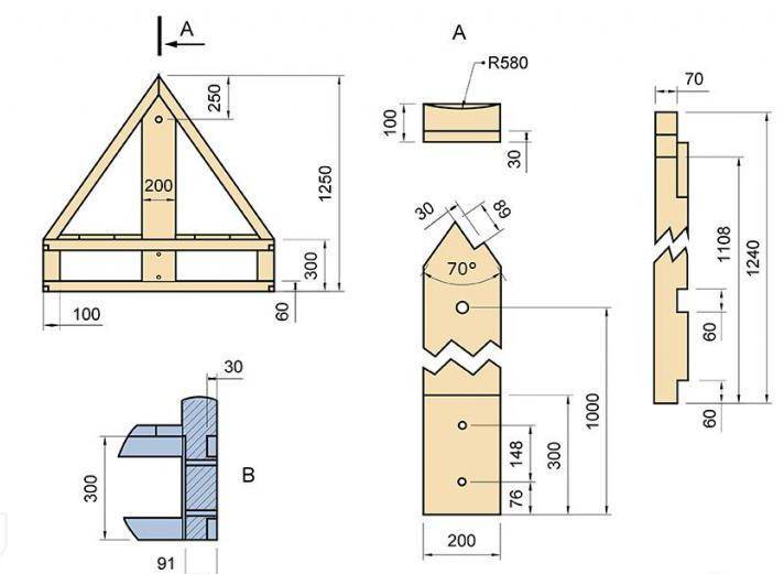 Домик для колодца своими руками: размеры и чертежи, особенности строительства