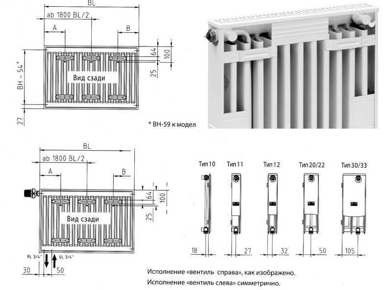 Cтальные радиаторы kermi: технические характеристики, схемы подключения