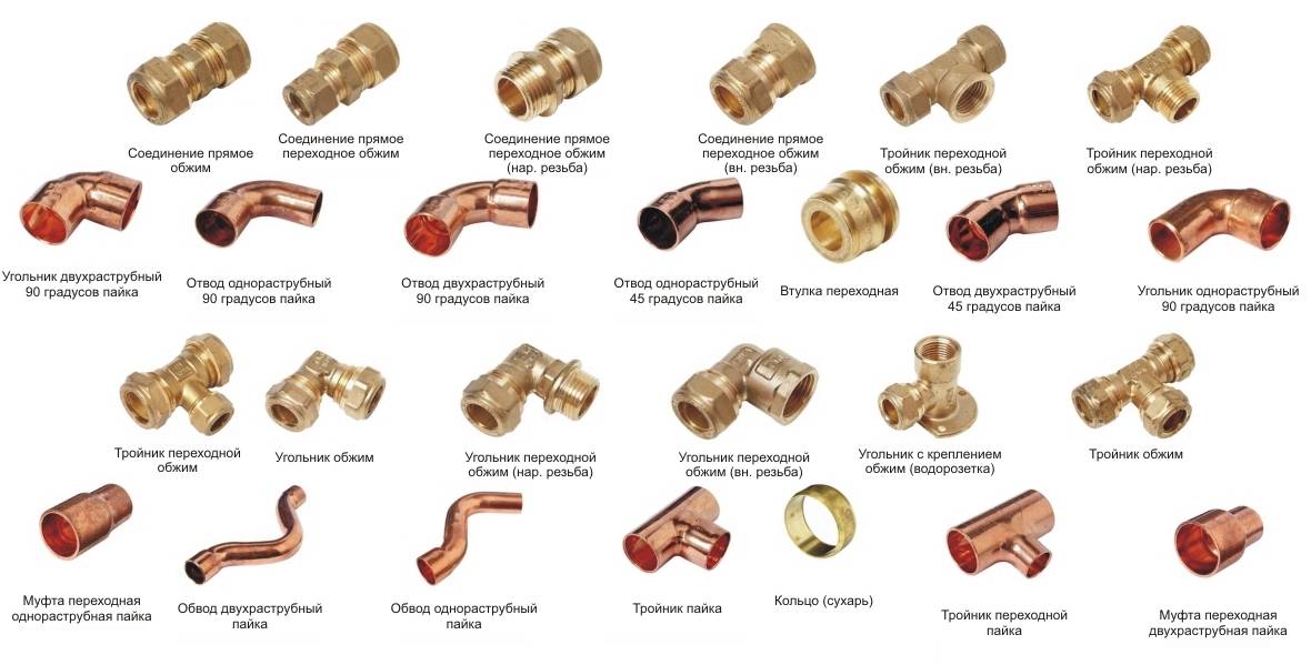 Медные трубы для отопления: характеристика, маркировка и особенности монтажа