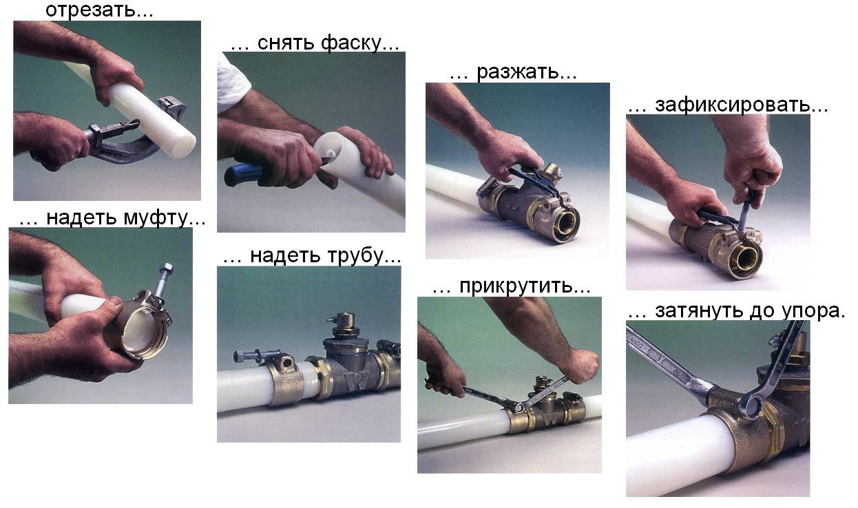 Монтаж пропиленовых труб своими руками: поэтапная инструкция