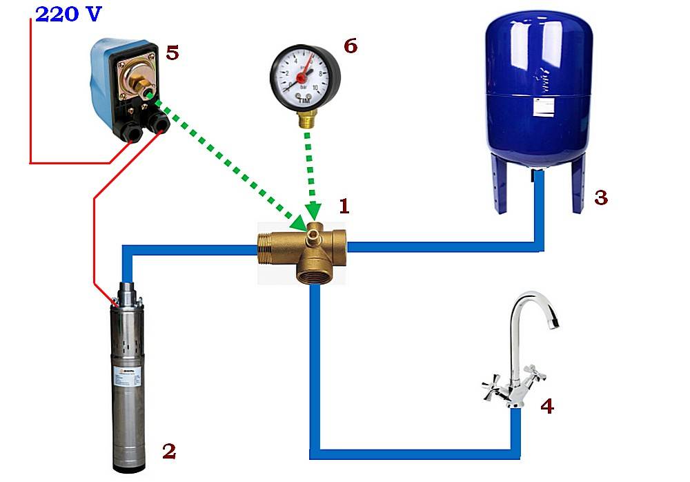 Схема подключения гидроаккумулятора для систем водоснабжения