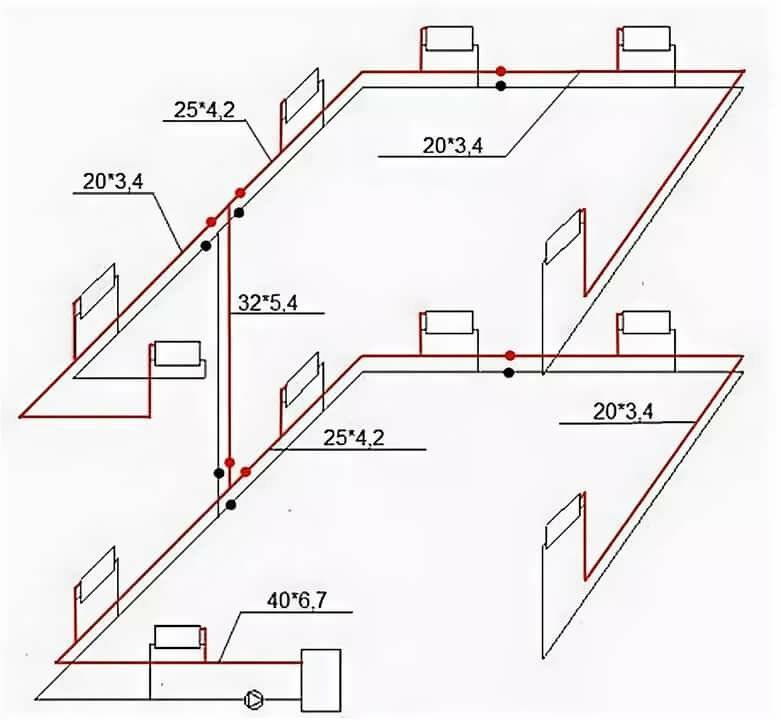 Схема системы отопления частного дома