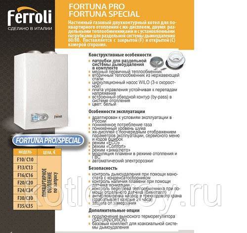 Газовый котел ferroli: обзор, характеристики, виды и отзывы