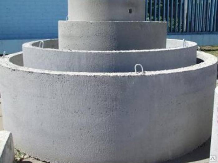 Жб кольца для канализации: размеры, объем, установка, монтаж