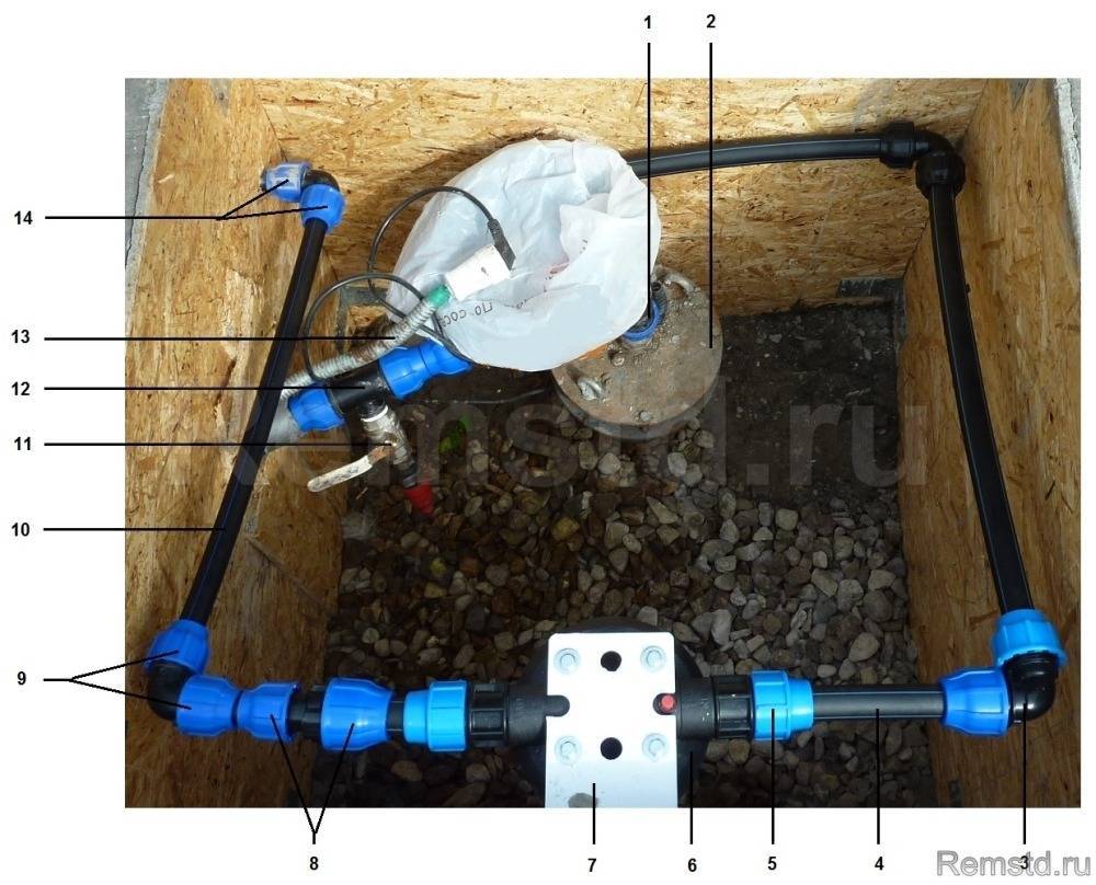 Как слить воду из гидроаккумулятора на зиму самостоятельно