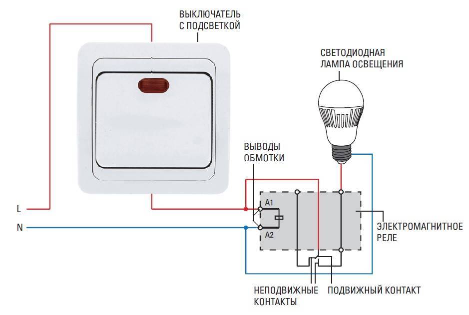 Подключение выключателя с подсветкой: схема, как это сделать, а именно как установить одинарный и двухклавишный (двойной) механизм со светодиодом своими руками?