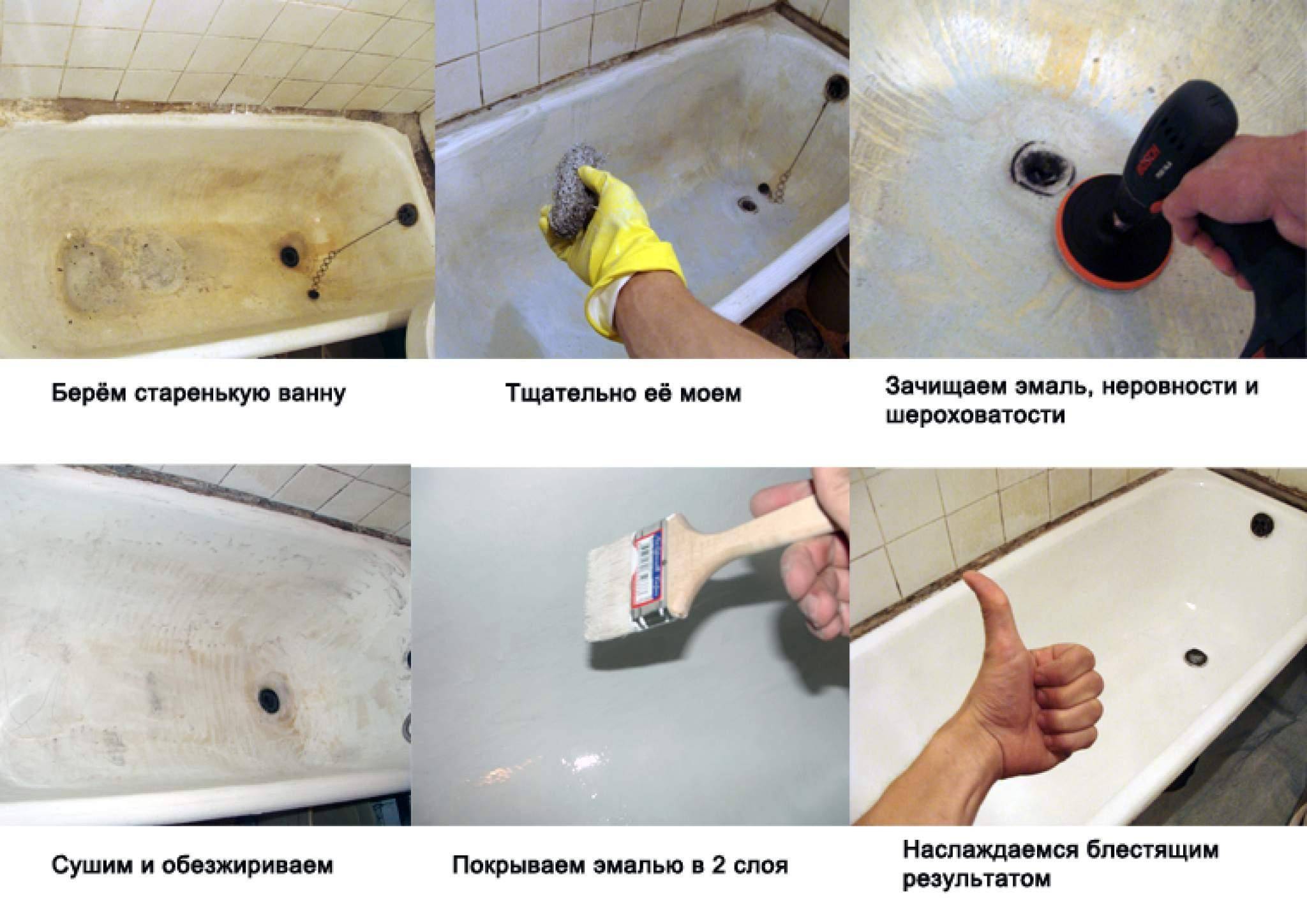 Как обновить чугунную ванну своими руками - полировка и покрытия