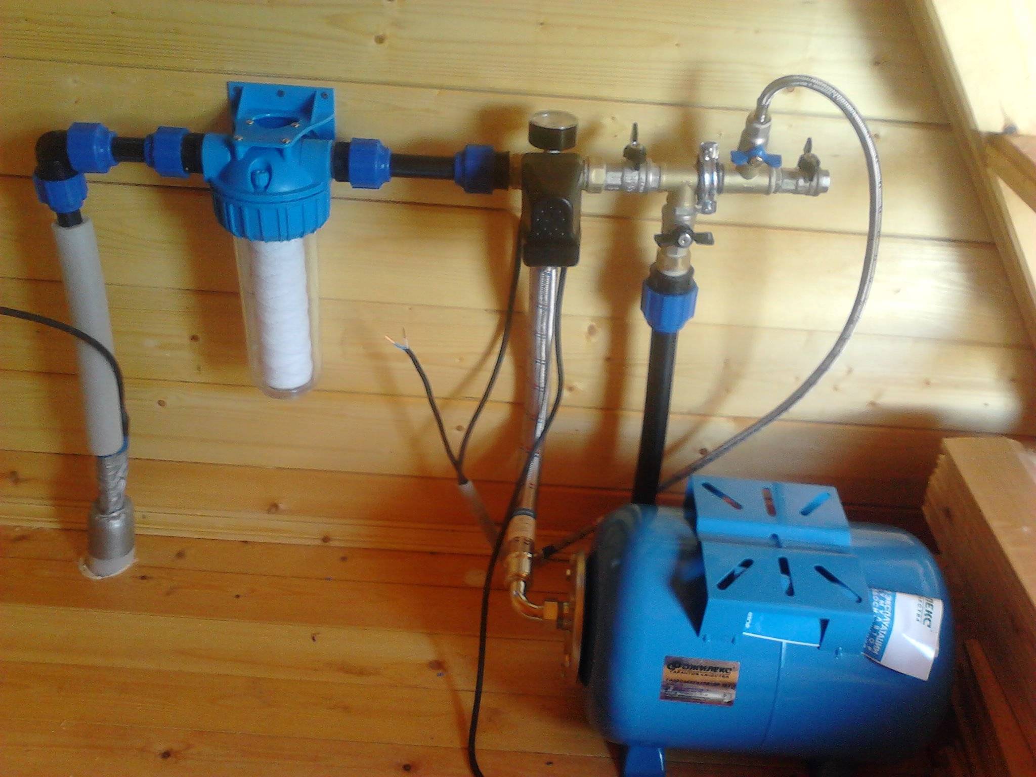 Водоснабжение частного дома из скважины: схема водопровода и как провести воду своими руками