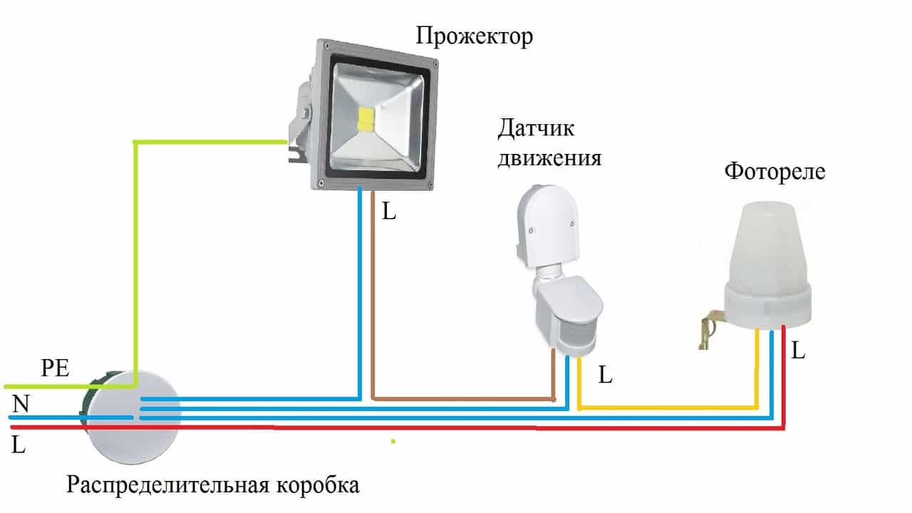 Как подключить датчик света (фотореле, день-ночь): к лампочке или прожектору