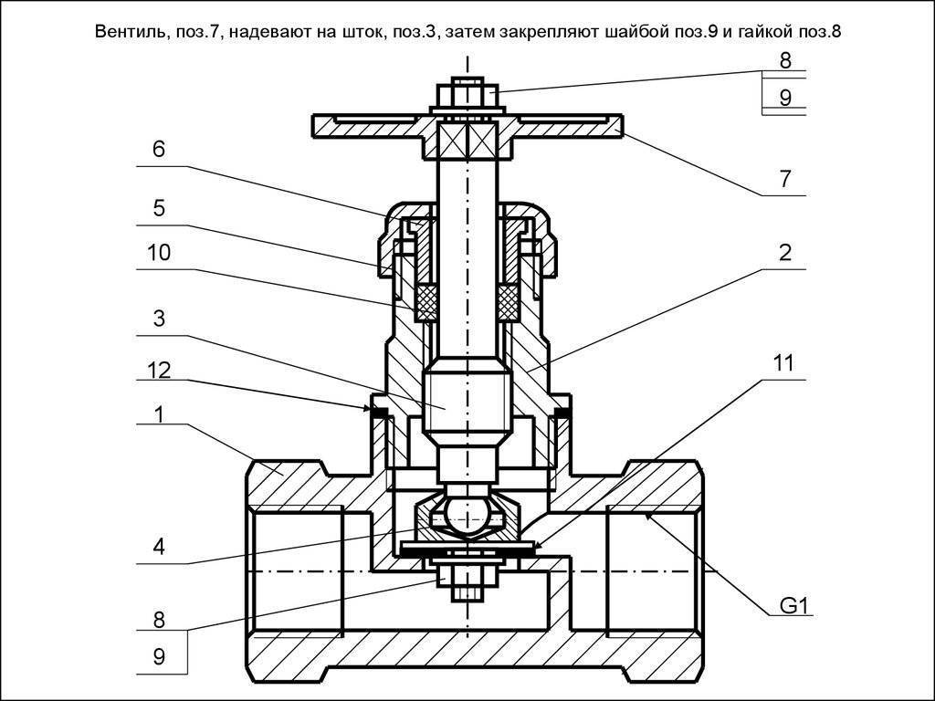 Устройство водопроводного крана: схема смесителя, установка, как отремонтровать