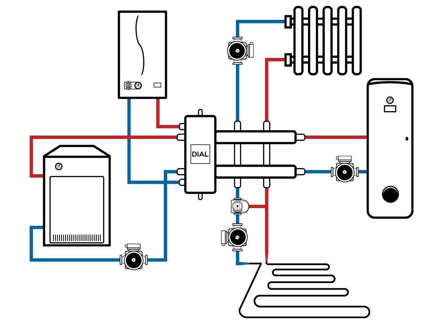 Комбинированная система отопления: схемы подключения