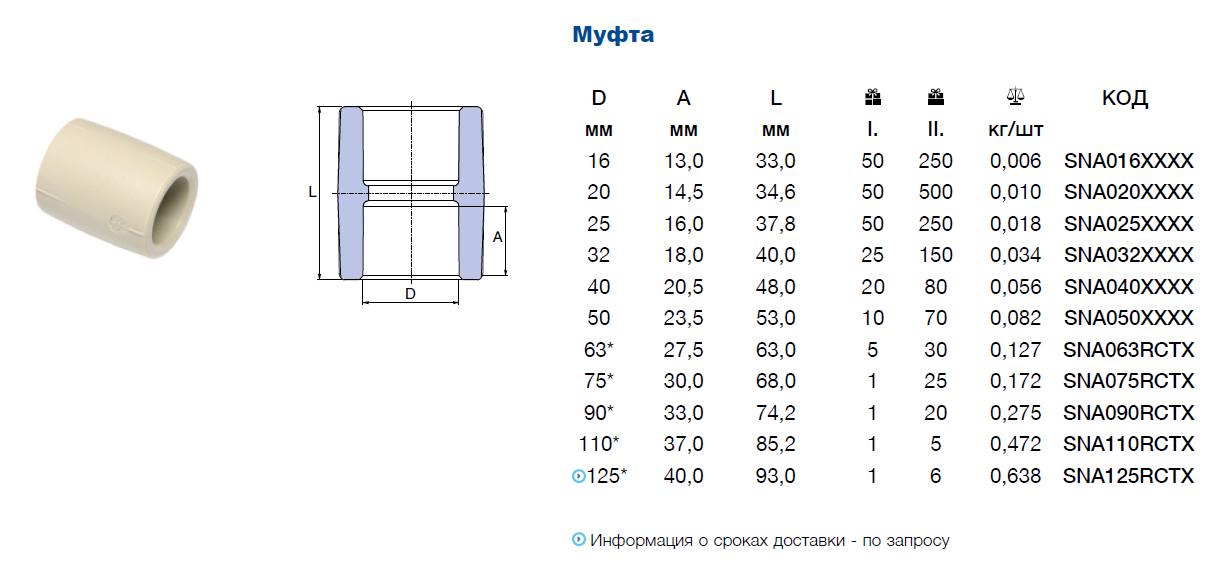 Полипропиленовые трубы: как подобрать правильный диаметр (таблица с типоразмерами). внутренний диаметр полипропиленовых труб