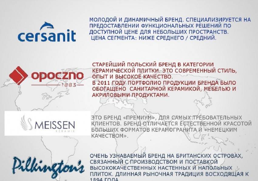 Лучшие российские производители плитки: обзор основных брендов