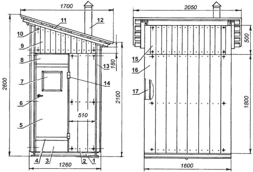 Самостоятельная постройка дачного хозблока с туалетом: чертёж с размерами