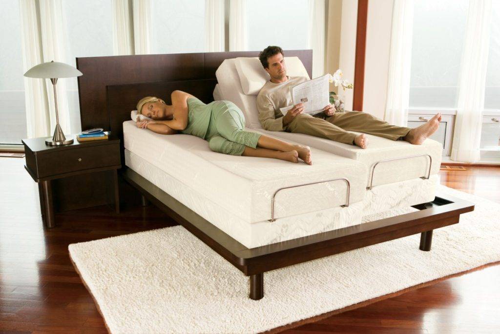Какой диван лучше выбрать для ежедневного сна - виды, критерии выбора!