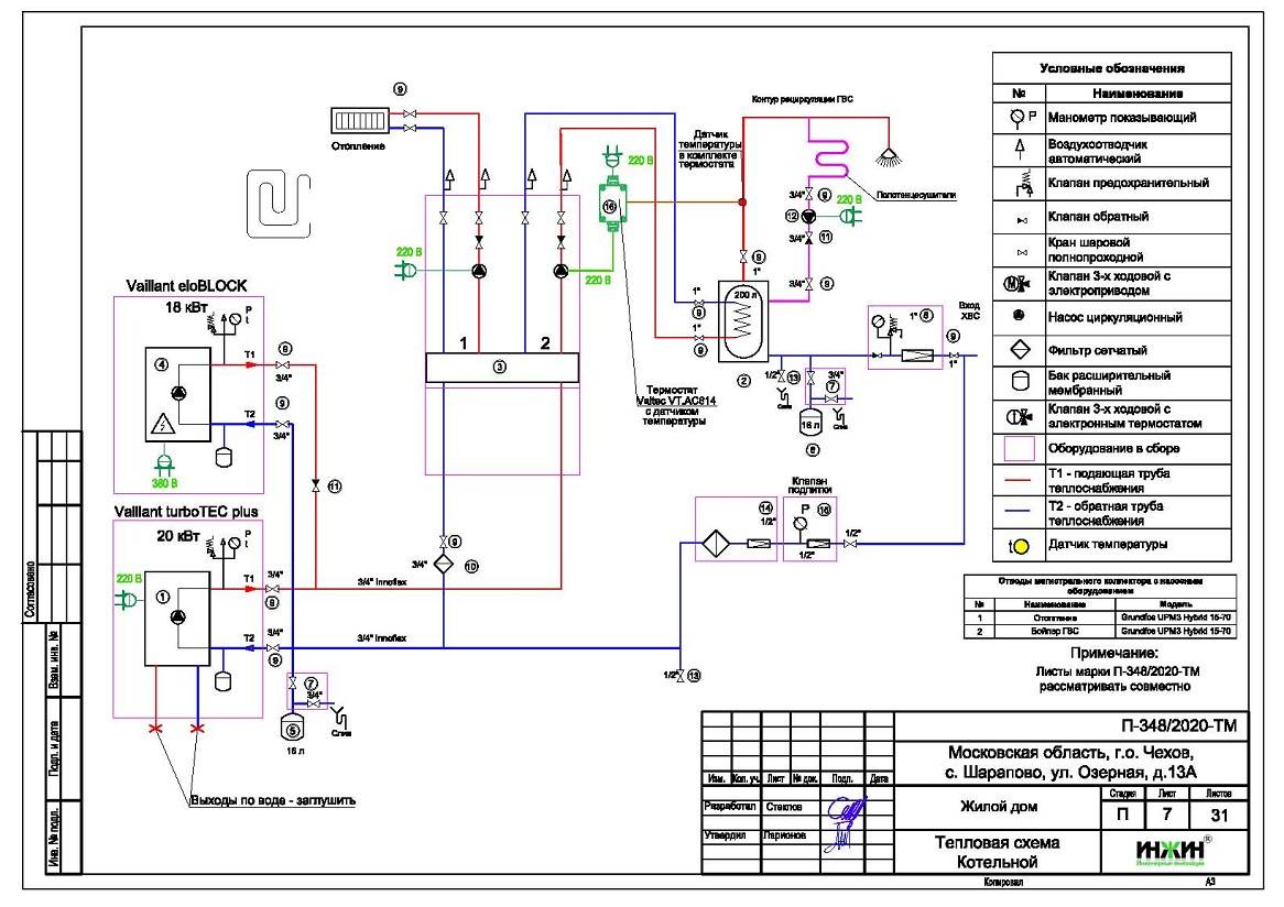 Расчет системы отопления частного дома и схема подключения радиаторов