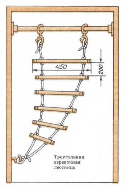 Веревочная лестница своими руками: как сделать канатную, как связать для детей, как называется для колодца, видео
веревочная лестница своими руками – виды и способы изготовления – дизайн интерьера и ремонт квартиры своими руками