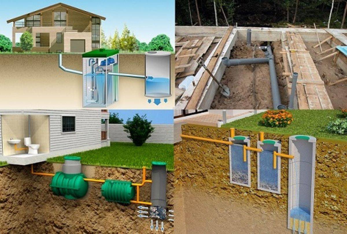 Устройство канализации на даче: самые простые способы отвода стоков