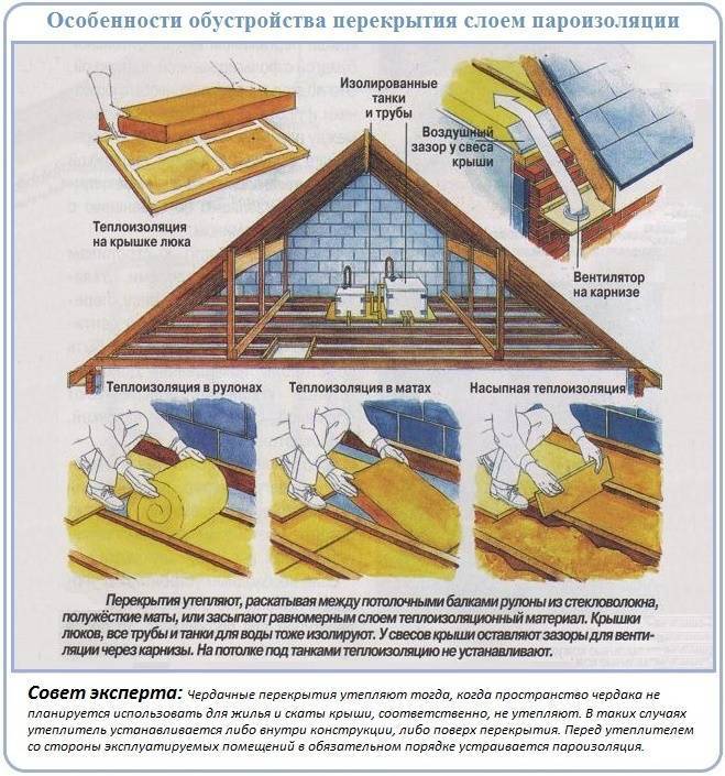 Какой толщины должно быть утепление чердачного перекрытия, чтобы тепло не уходило через потолок? считаем сами на онлайн-калькуляторе!