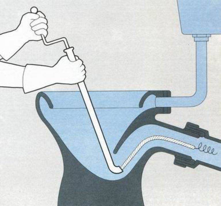 Как прочистить водопроводную трубу в домашних условиях: чем промыть засор без замены в домашних условиях