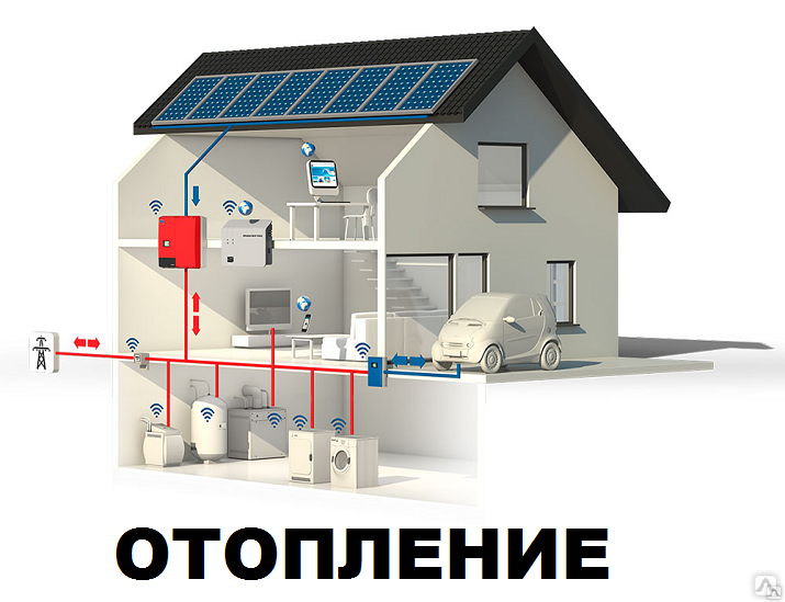 Проектирование систем отопления в загородном доме и коттедже