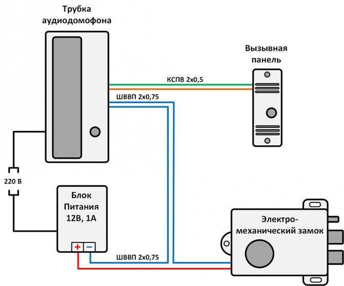 Подключение электромагнитного замка: инструкция с фото