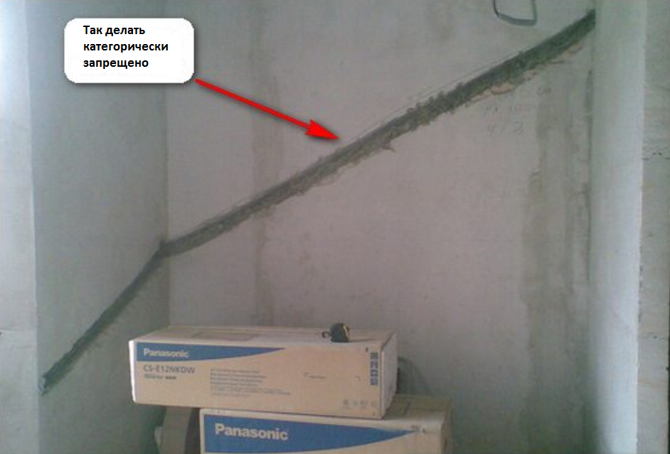 Как штробить стены под проводку перфоратором, болгаркой без пыли в бетоне, кирпичной кладке - elektrikexpert.ru