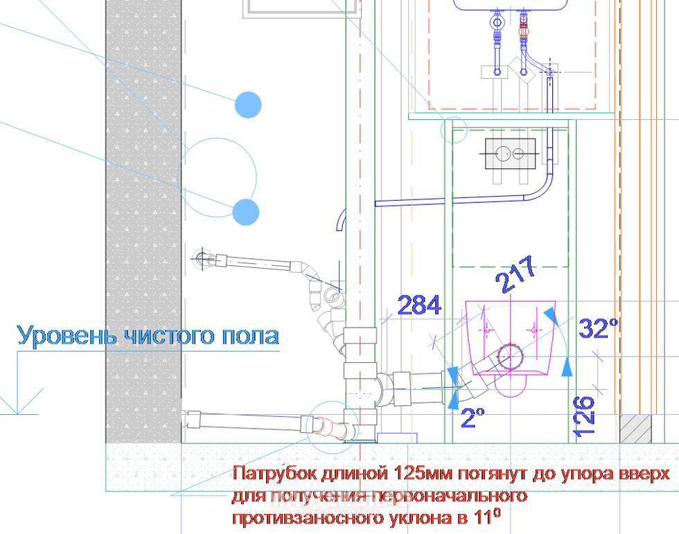 Перенос унитаза от стояка по всем правилам: инструкции для работ — sibear.ru