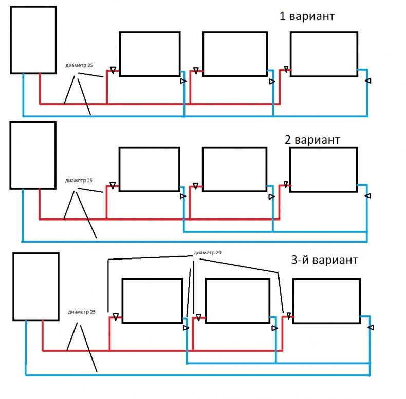 Схема отопления двухэтажного дома с принудительной циркуляцией частного и система