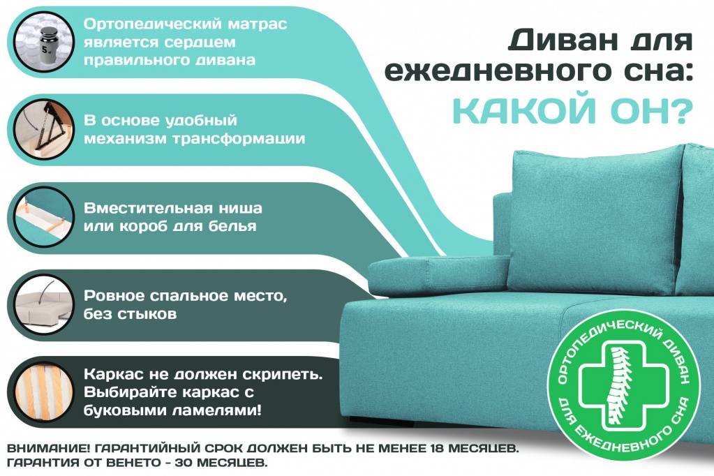 Лучший диван для сна с ортопедическим матрасом | iloveremont.ru