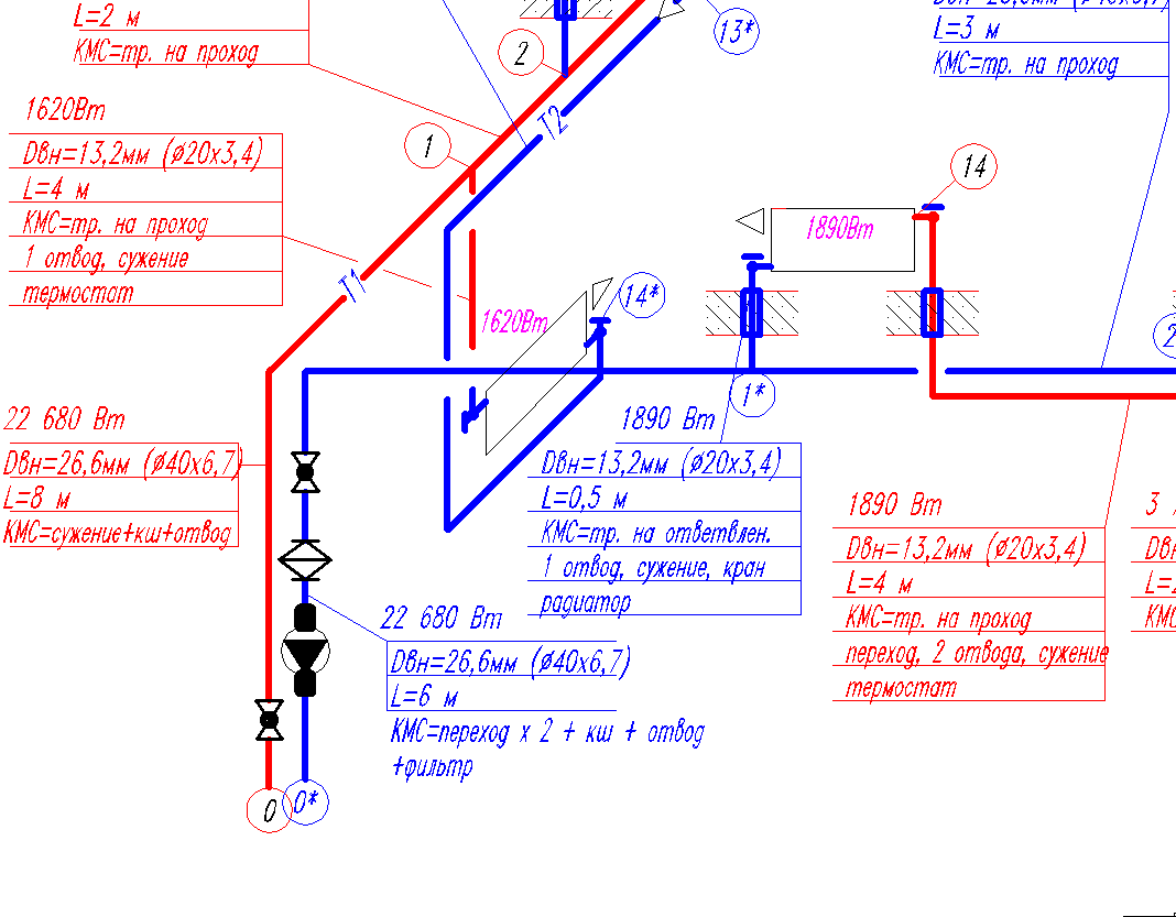 Гидравлический расчет системы отопления: пример, сопротивление отопительных приборов