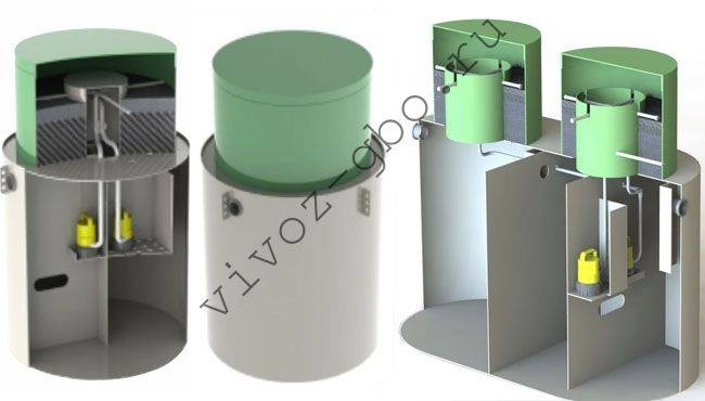 Септик Эвосток с биофильтром — устройство, модельный ряд, преимущества