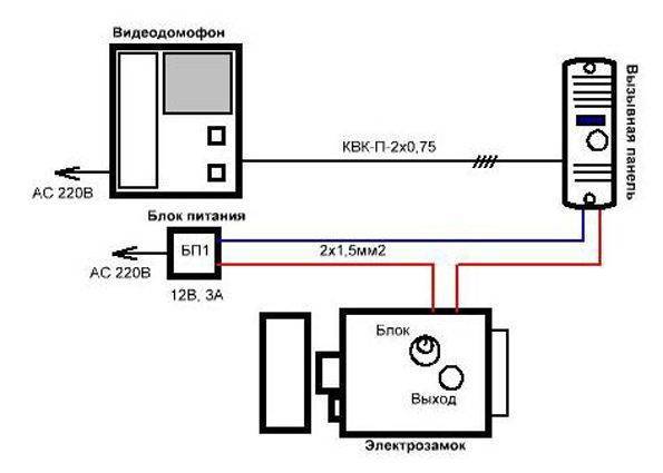 Кабель квк для видеодомофона: схема подключения видеодомофона. как подключить квартирный домофон к подъездному своими руками