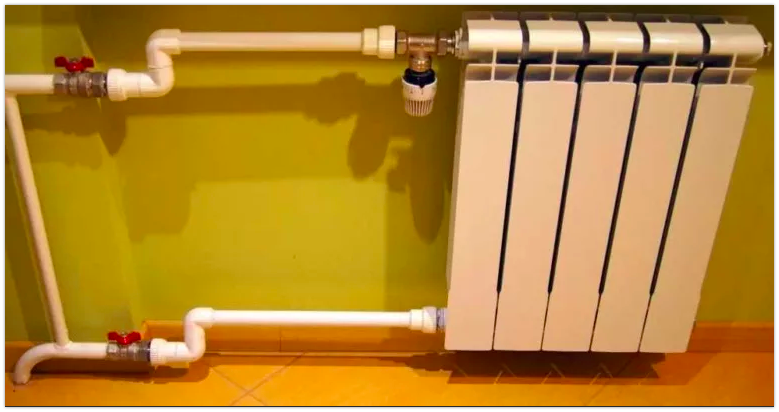 Выбор, от которого зависит погода в доме: схемы подключения радиаторов отопления