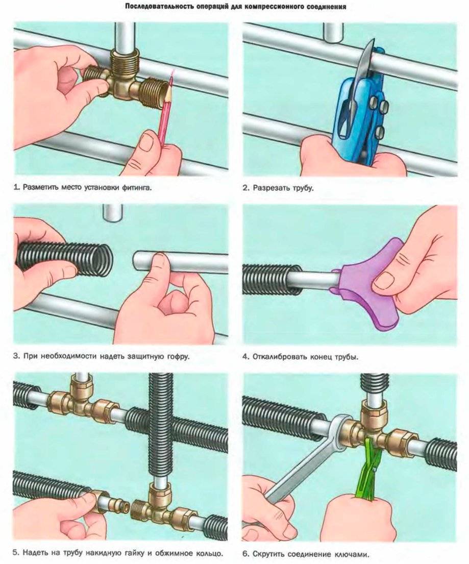 Как соединить пластиковую трубу с металлической